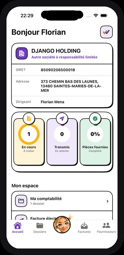 Tableau de bord de l'application Wizabeth